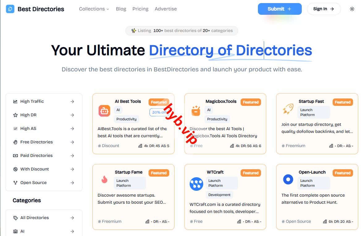 Best Directories